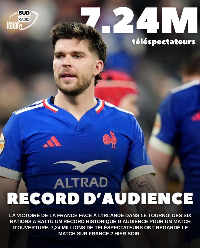 As expected France TV broke all records for the opening game with the Thursday night kick off against Ireland . Courtesy of <a href="/SudRadioRugby/">Sud Radio Rugby</a> 👏