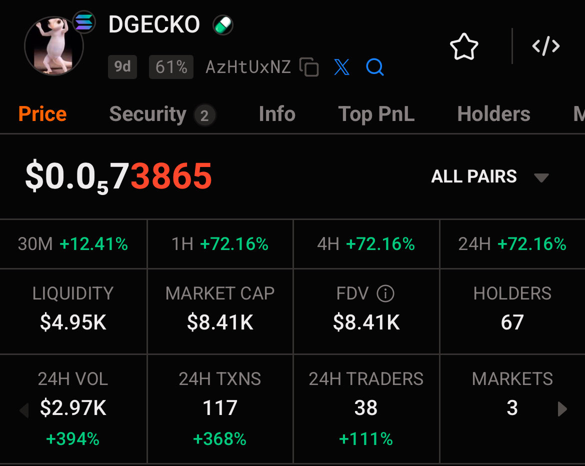 jarrod_io tweet media