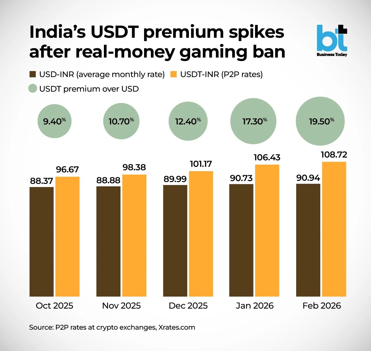 Sujal Jethwani tweet media