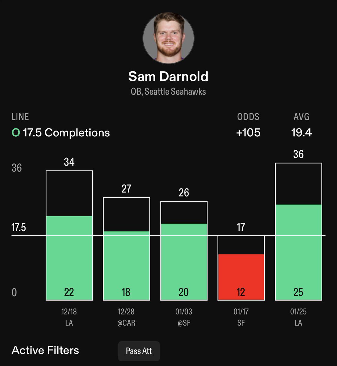 Joe Orrico tweet media