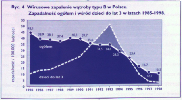 Jarosław Wolski tweet media