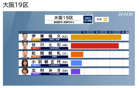 蘭 tweet media