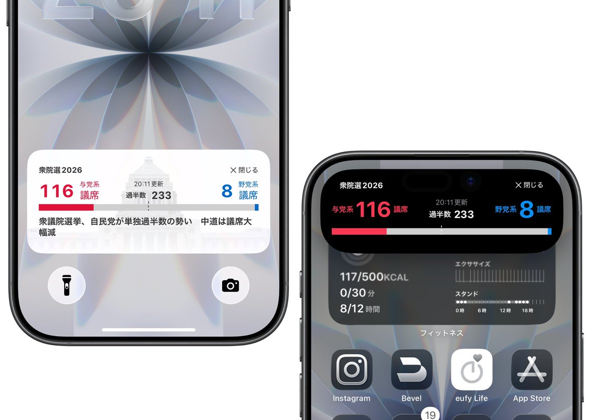 今回の衆院選でも、開票速報がLive Activitiesに対応してる日経電子版は優秀