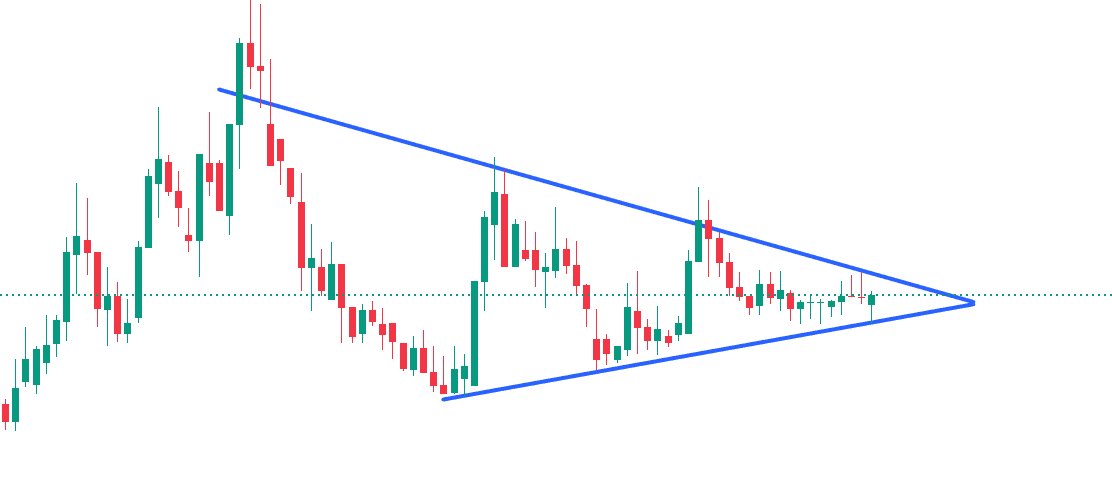 Zaferborsa's tweet image. 🔥Süper bir flama

🔥Dipten kalkışa hazırlanıyor

🔥Yeterince beğeni RT gelirse Tweetlere

🔥Akşam 20.00 4 hisselik muhteşem kombo sepet sizindir

🔥Hepsi en az %50 yükseliş potansiyelli hisseler

🔥Beğeni ve Rt ler tek motivasyonumuz biliyorsunuz