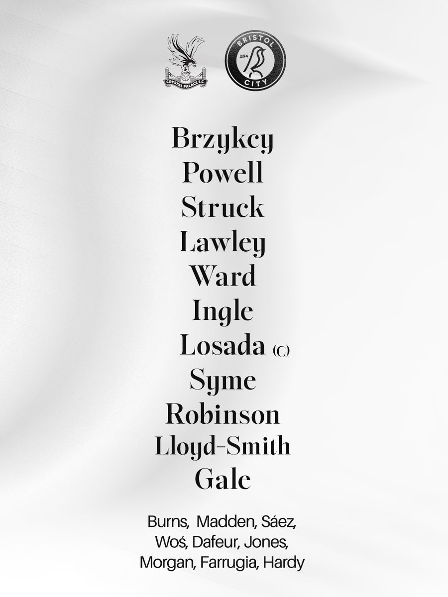 Bristol City Women tweet media