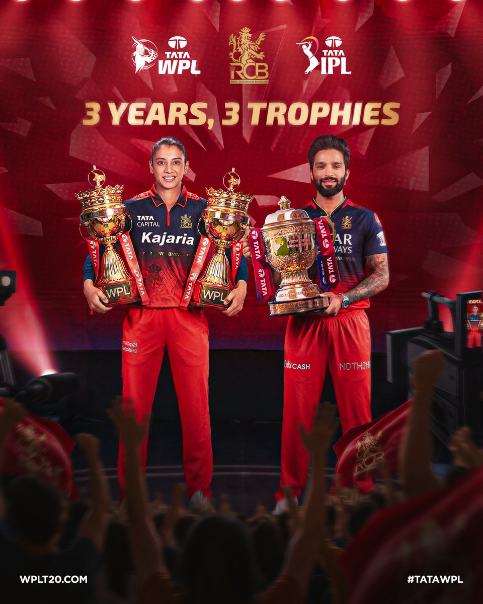 wplt20's tweet photo. 2⃣0⃣2⃣4⃣ &amp; 2⃣0⃣2⃣6⃣- #TATAWPL 🏆🏆
2⃣0⃣2⃣5⃣ - #TATAIPL 🏆

@RCBTweets are now the 𝘿𝙚𝙛𝙚𝙣𝙙𝙞𝙣𝙜 𝘾𝙝𝙖𝙢𝙥𝙞𝙤𝙣𝙨 across both tournaments ❤️

#ClaimTheCrown https://t.co/ThorgT35tp