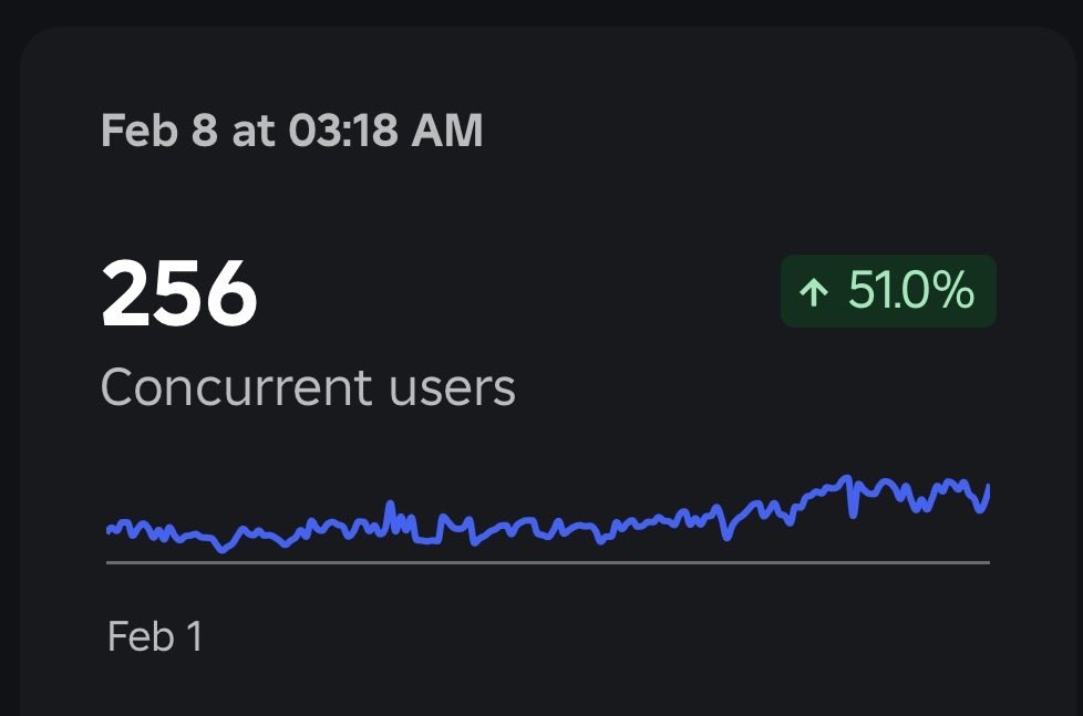 NoLatency tweet media