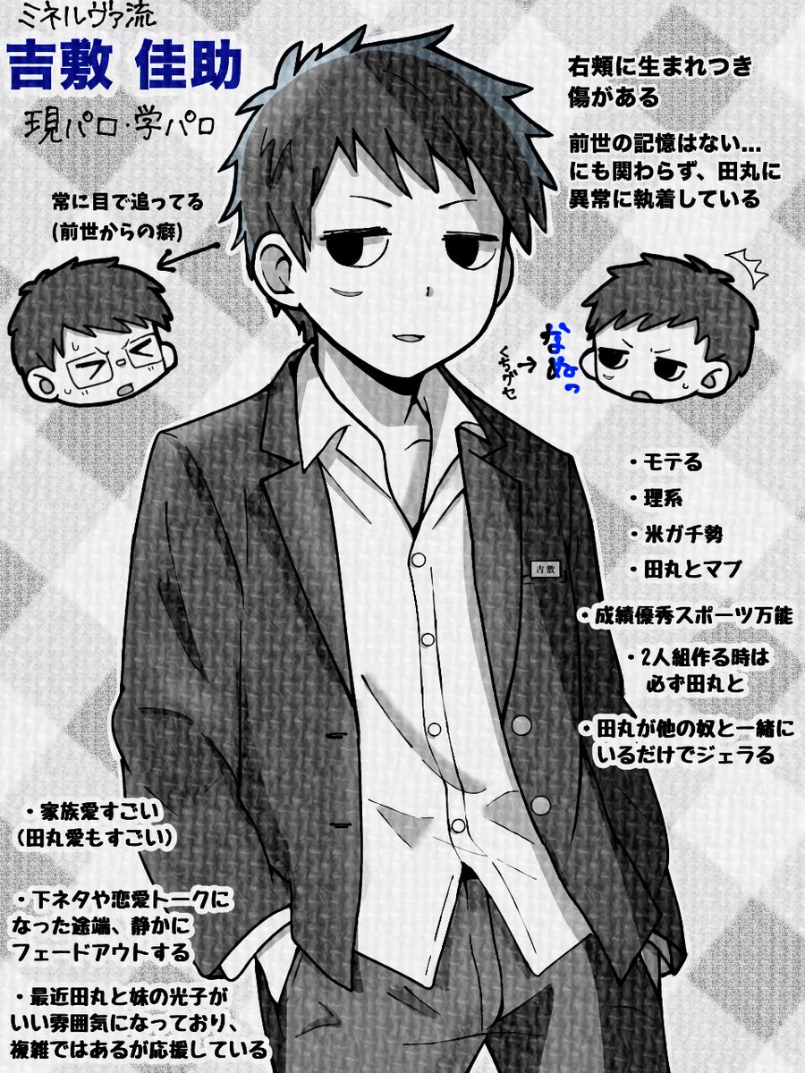 ミネルヴァ (@minerva_824) / Posts / X