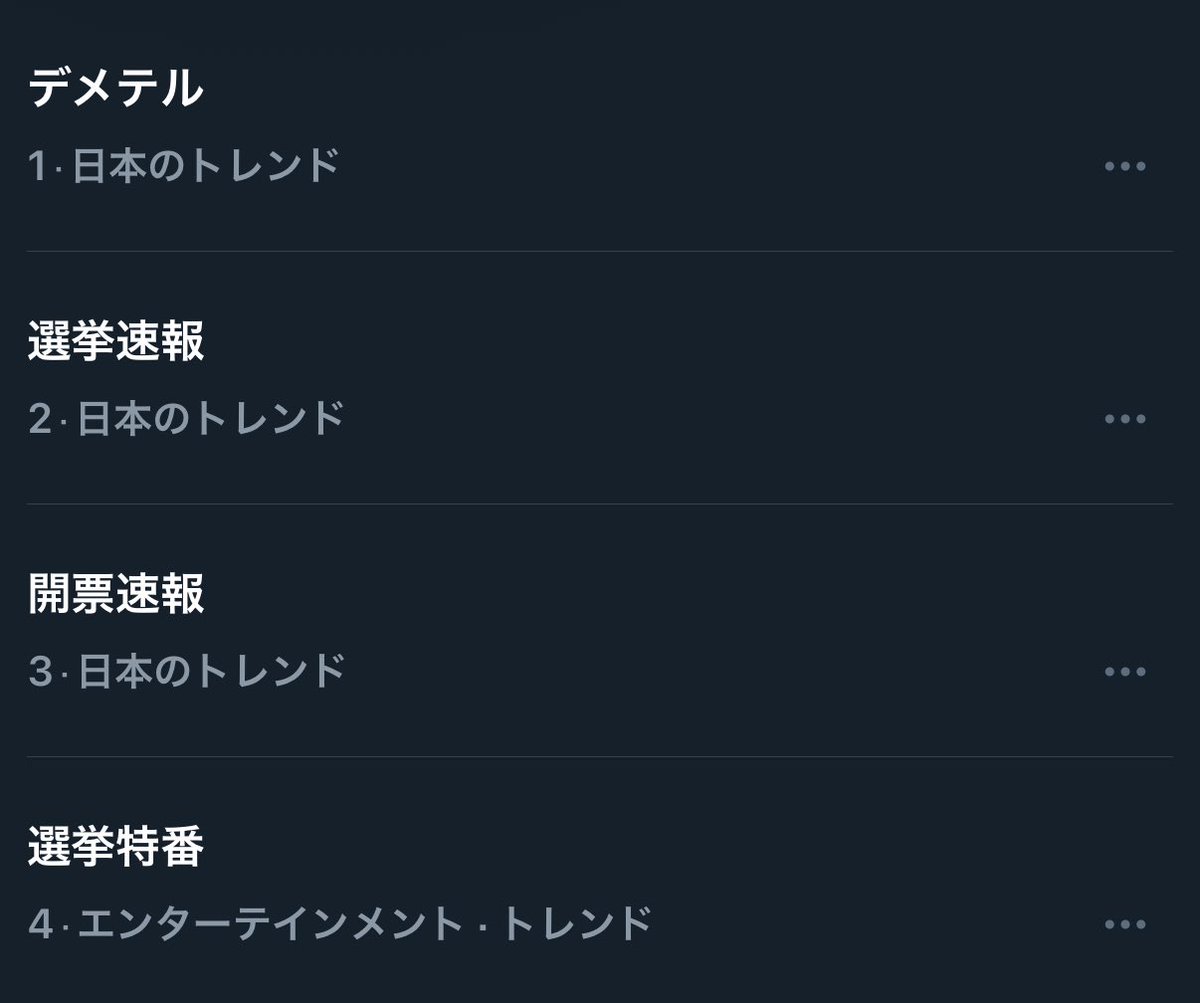 FGO_KRT's tweet photo. 高市旋風で注目度の高い選挙の開票速報よりも上に来るデメテルやばすぎる、実質デメテルが民意だろ(？) https://t.co/rJDMDm3Z0r