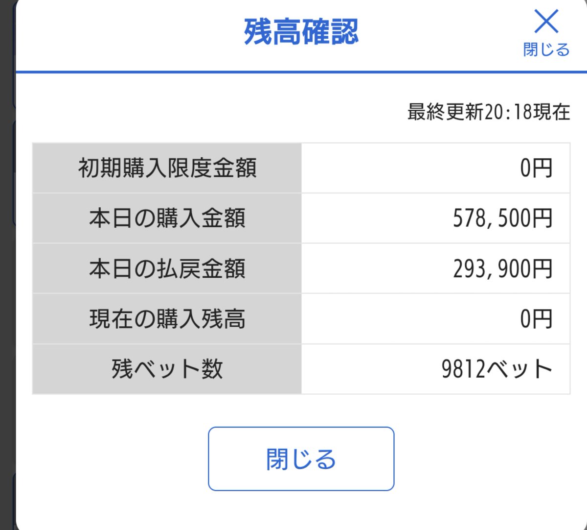 8banright1124's tweet photo. 休日ボート#1
今日はやりすぎた
取り返そうと思ったらダメですね。。反省 https://t.co/M4JjL7utxT