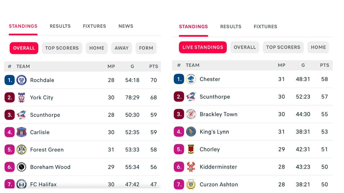 Gary Butcher tweet media