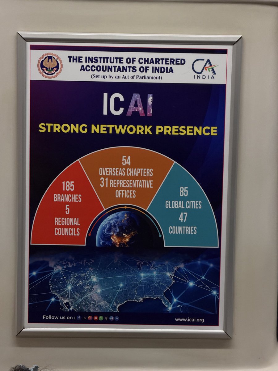 Avantika Tewari tweet media