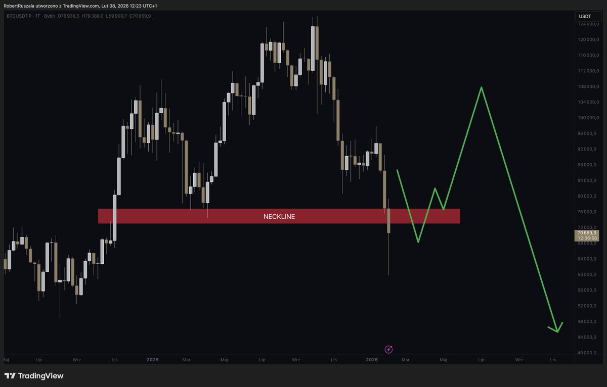 El Profesor tweet media