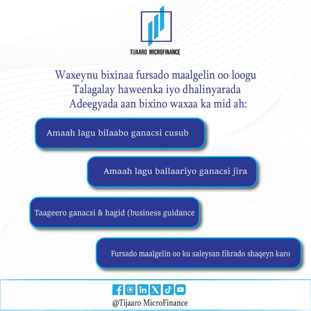 Tijaaro MicroFinance tweet media