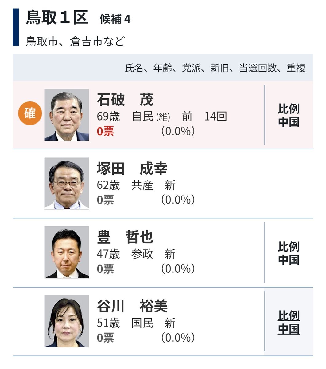 風丸@レバレッジYouTuber tweet media