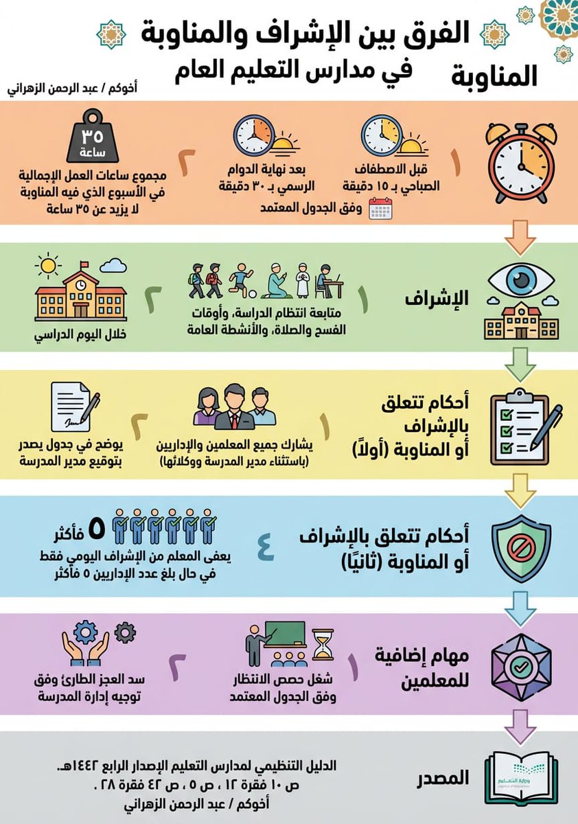 SupportEmblai's tweet photo. @Latifh_dleehan https://t.co/5Y32gZJvdi