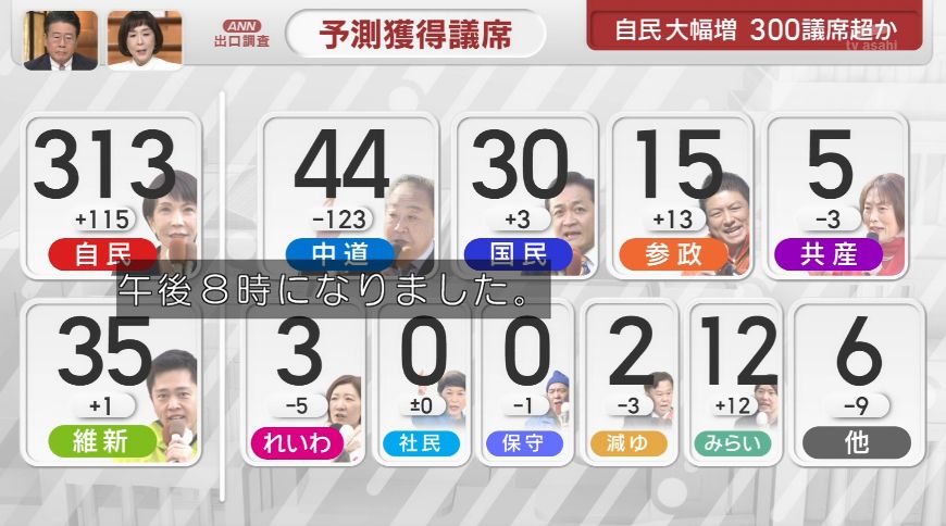 王局志安 tweet media