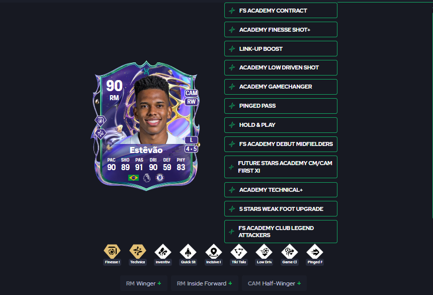 Coach_Venny's tweet photo. Estêvão 🔥

Looking for a CAM option in the FS EVO? Here you go

Playstyles:
🔹 Finesse Shot +
🔹 Technical +
🔹 Incisive Pass
🔹 Tiki Taka
🔹 Low Driven
🔹 Pinged Pass

Optional: give him CAM roles if you want — but no roles cam >. Can be 5★ skills or 5★ WF, your choice.
#FC26 https://t.co/Z6QYqWJlLK