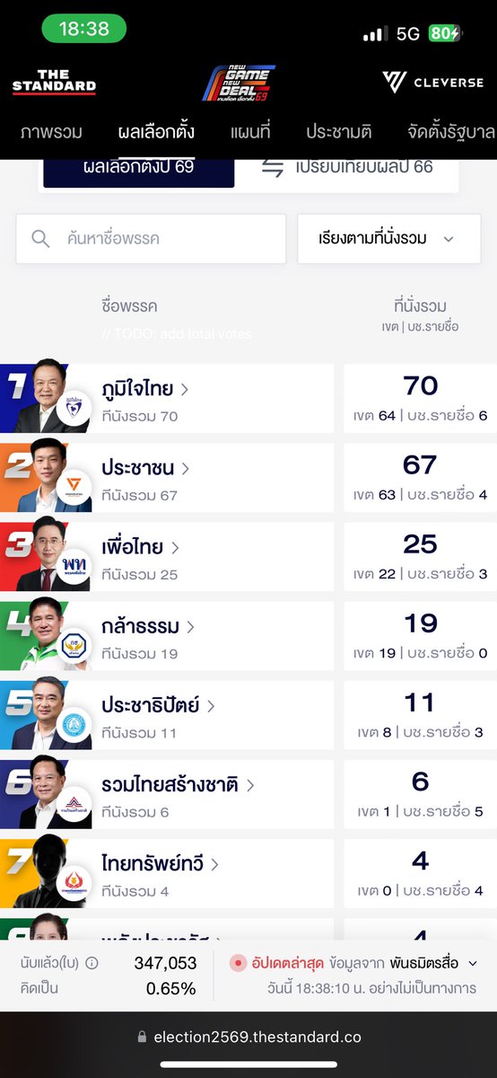 (rest)𝕂tt.𝒜gustÐ⁷ ⪩⪨ ⊹.˚ ᴬᴿᴵᴿᴬᴺᴳ ⊙⊝⊜ tweet media