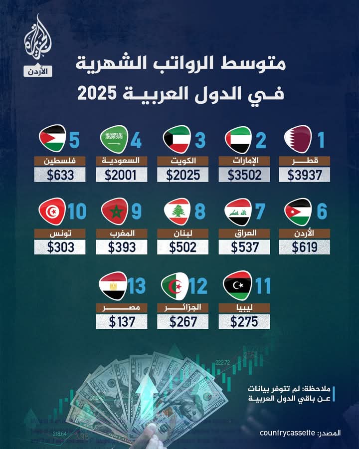 نور tweet media