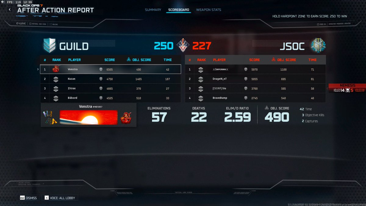 For a Strong 28 SR.. I`ve been hardstuck by cheaters :(