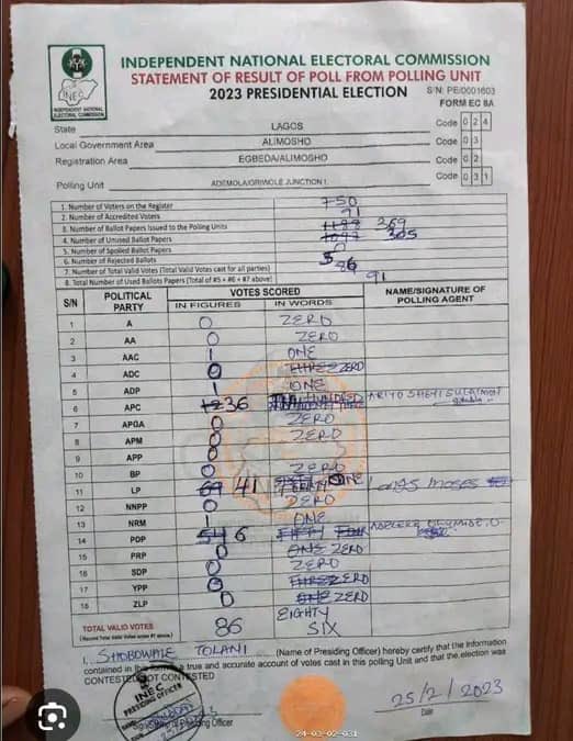 The strategy for winning elections in Nigeria

1. Bribe INEC
2. Commandeer security 
3. Bribe judiciary 

Forget that you hate Peter Obi or Atiku Abubakar, how can anyone accept this as result? 

Shame