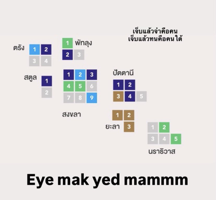 ไอแอมอะบาร์บี้ tweet media