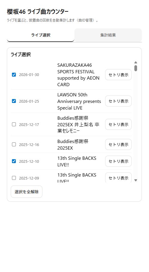 Asallaris's tweet photo. 櫻坂46の披露曲カウンターを作成しました！
ライブを選択すると、曲の披露数とライブの参加率が表示されます

ぜひ使ってみてください！
#櫻坂46
https://t.co/4s3vG91Oww https://t.co/IPRLrn2Tvd