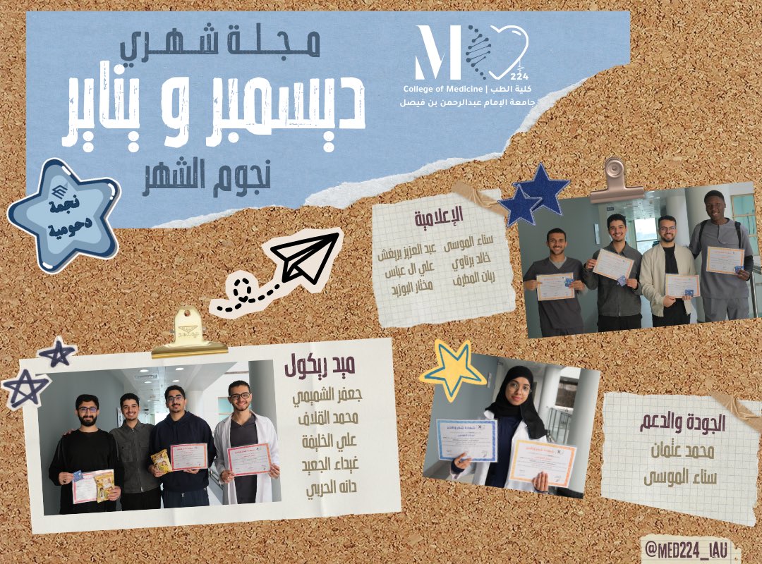 Med224 tweet media