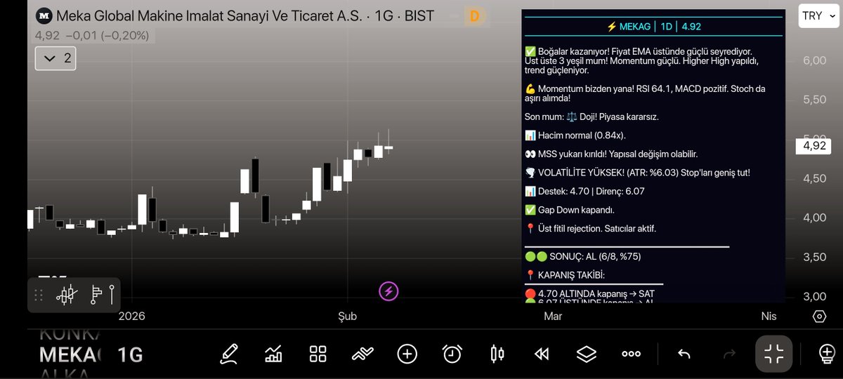 #indikatör #Analiz #crypto #borsa #Kripto #bist100
PSL AI - ANALYTİCAL INTELLIGENCE 
3 LANGUAGES
KY nın en sevdiği... yön gösterici bilgilendirme tablosu.
<a href="/kriptopusulasi/">Berk Özdeşer</a> na teşekkür ederiz.
tr.tradingview.com/script/j9pfOGZ…