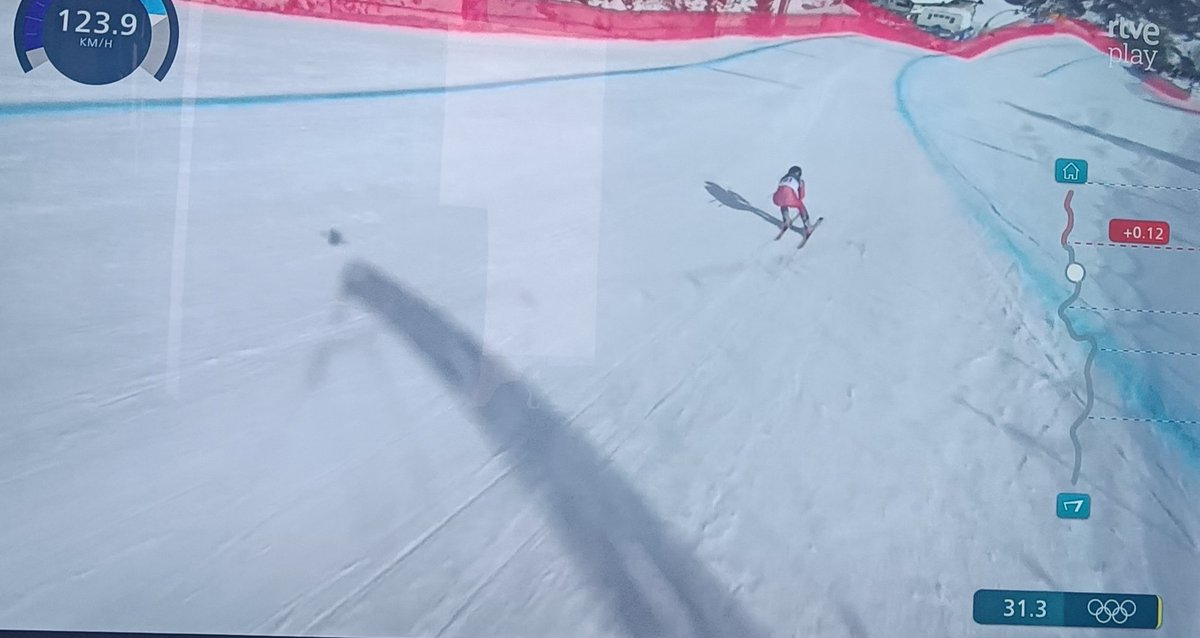 Sciatrici dello slalom gigante a 115+km orari che perdono 12 centesimi di secondo in un settore. E io dal divano "eeh, in quella curva ha perso un sacco!"
#MilanoCortina2026 #alpineSkiing