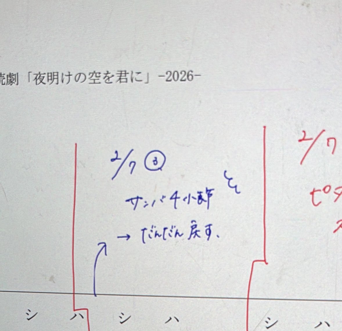 『夜明けの空を君に』全公演終演しました🐿️ご来場ありがとうございました❄️

素敵な脚本と役者さんの熱演から多くの発想を頂いて、毎回新鮮に弾かせて頂きました！

橋本さん輝山さん、栞南さん、役者さん方、信頼できるスタッフの皆様、そしてご来場の皆様ありがとうございました✨

#HKプロデュース