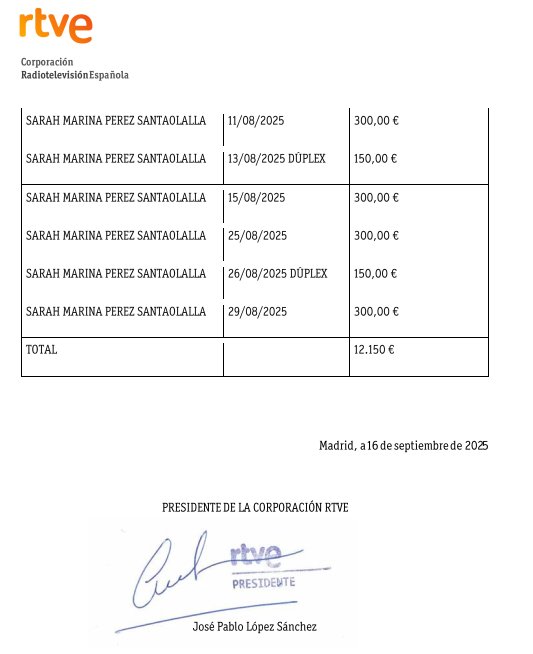 <a href="/SarahPerezSanta/">Sarah Santaolalla. ♀</a> Que vengas a hablar tu de financiar.