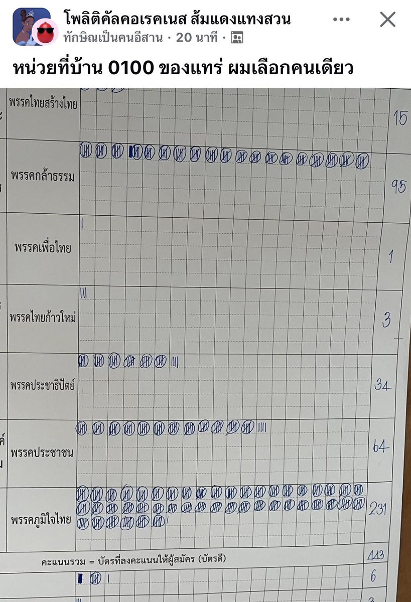 ไอเหี้ย555555555555555555555555