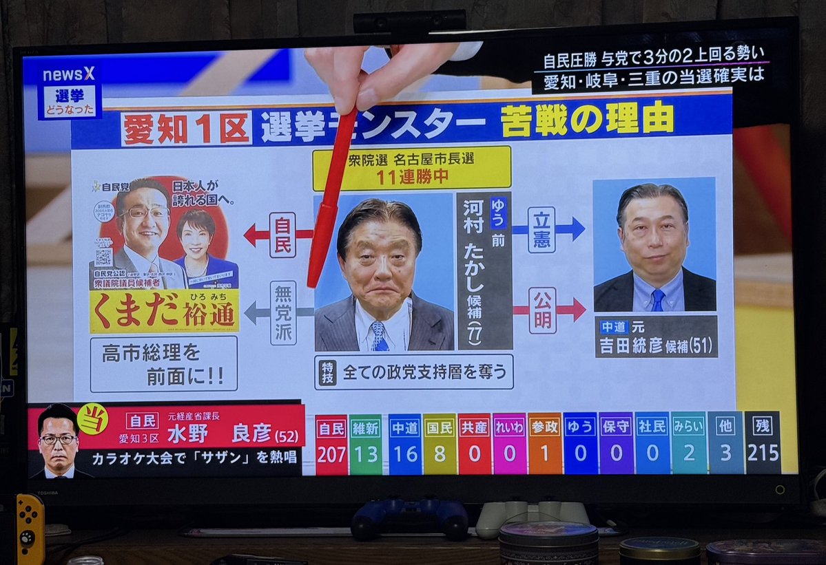 wa (@wa1229) / Posts / X