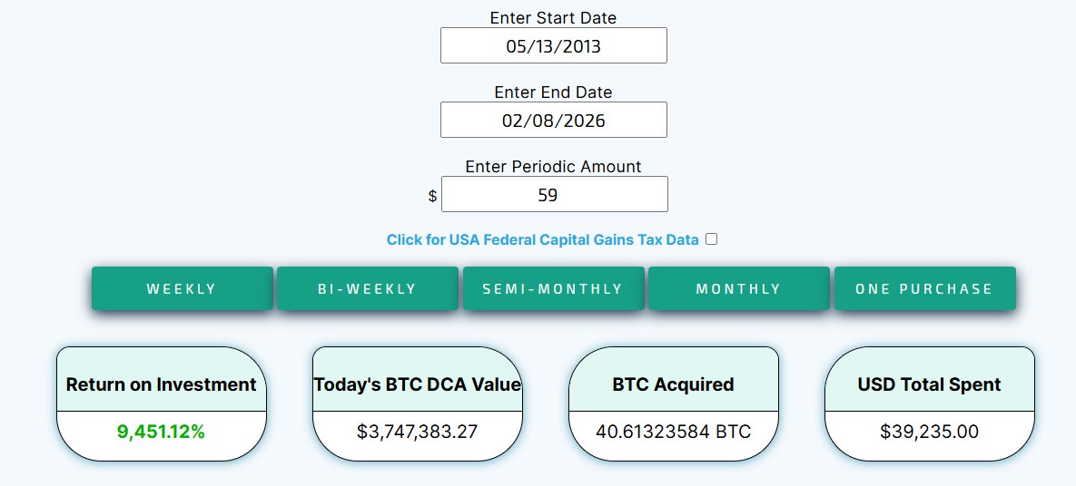 <a href="/FT/">Financial Times</a> If someone spent $59 a month on BTC instead of the FT subscription since the FT first published an article on BTC in 2013.

This is the result.