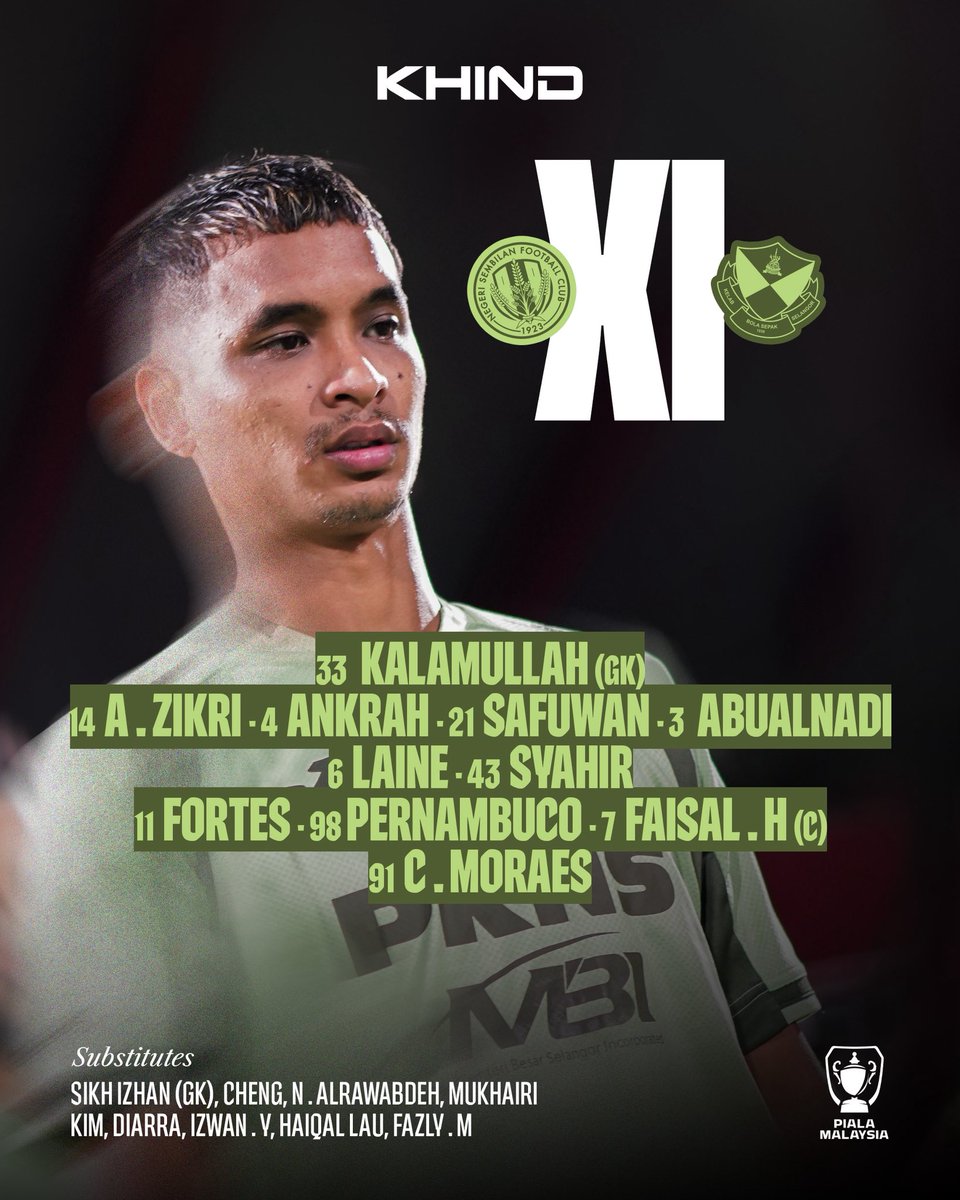 🔴 𝐅𝐈𝐑𝐒𝐓 𝐗𝐈 🟡

The #RedGiants to take on The Jangs.

🚫 Unavailable for selection:  Sharul Nazeem (ACL Injury) and Raimi Shamsul (Quads MS Strain). 

🎉  𝙒𝙖𝙩𝙘𝙝 𝙋𝙖𝙧𝙩𝙮 at Suasana Market Hall , Shah Alam.

📺 Watch #NSESFC LIVE on Astro Arena Bola (CH 803), Astro