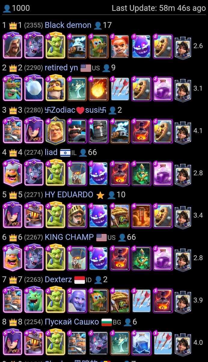 rakda3_cr's tweet image. クラロワダッシュ。親衛隊系やランバルは変わらずいるけど、ゴブジャイとか、進化ベビドラと巨スケを入れたものとか新たなデッキも出てきてるのは面白いね。
#Touchdown