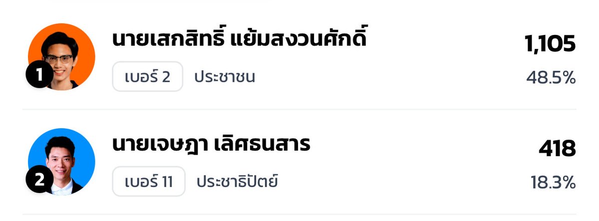 PimCorgi's tweet photo. พี่เสกสิทธิ์กูนำแบบไม่สนดราม่าเลย #เลือกตั้ง69 https://t.co/ktEaAJBQ4w