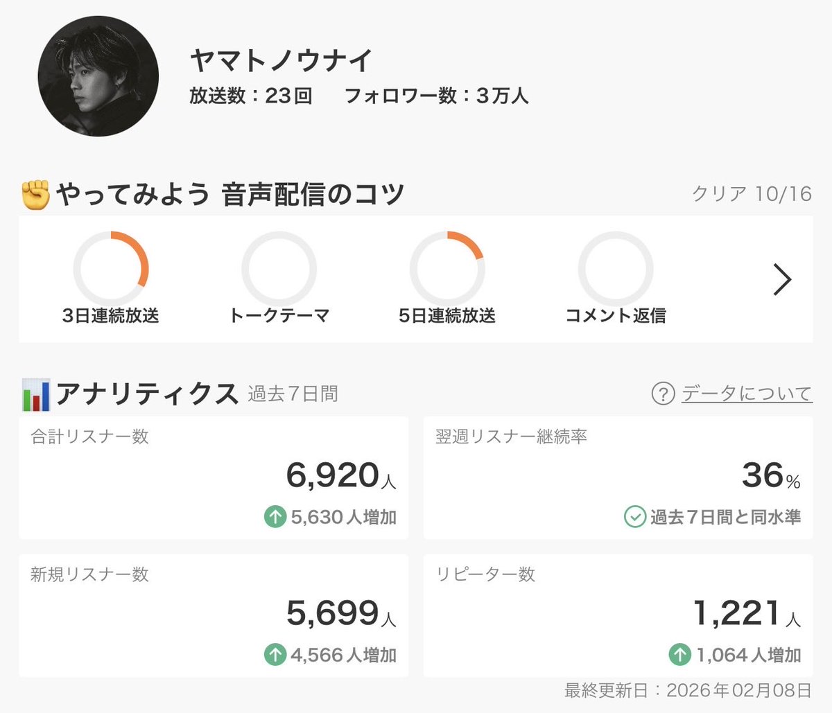 やまにむ(公式) tweet media
