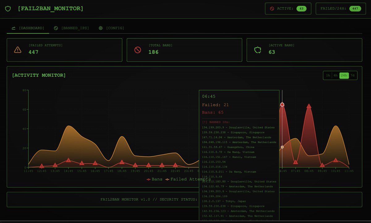 Florian Roth ⚡️ tweet media