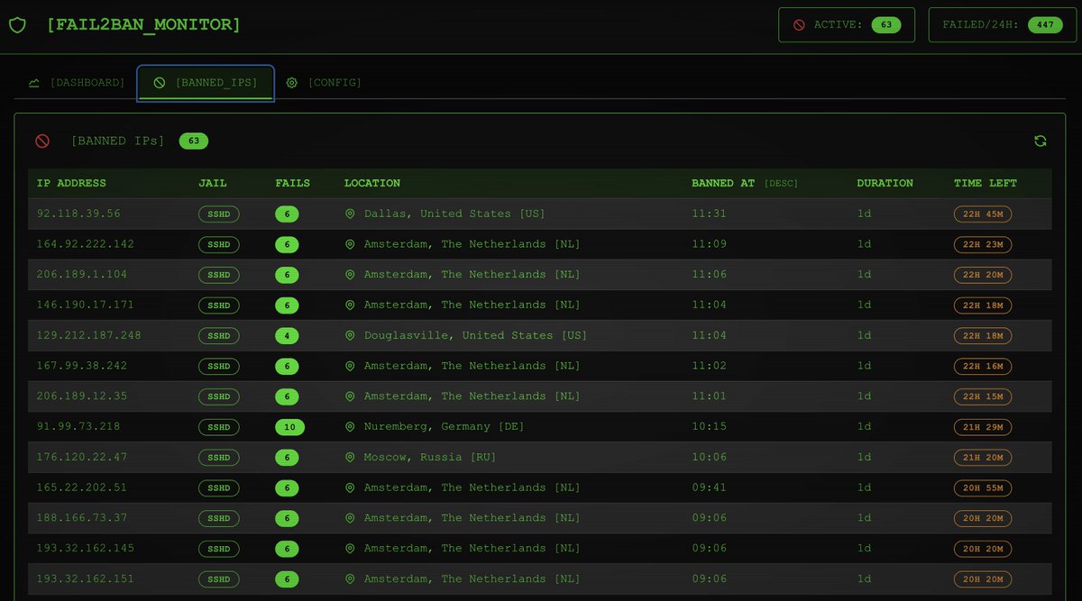 Florian Roth ⚡️ tweet media