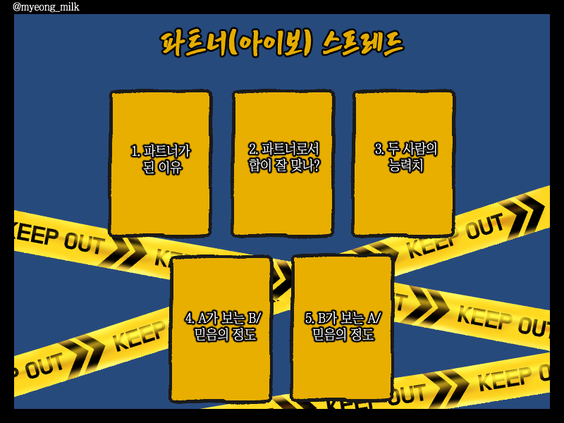 myeong_milk's tweet photo. 요즘 타로를 본다고 타로 스프레드를 만들어봤습니다. 
타로 타입도 받을 생각입니다!
자율적으로 이용 가능합니다! https://t.co/LbswdXZtLW