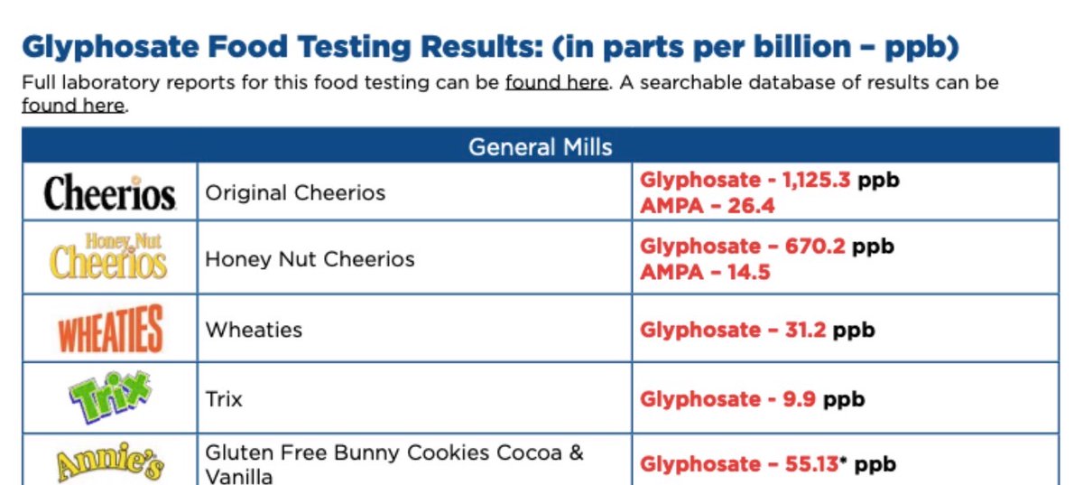 Cereal has entered the chat…