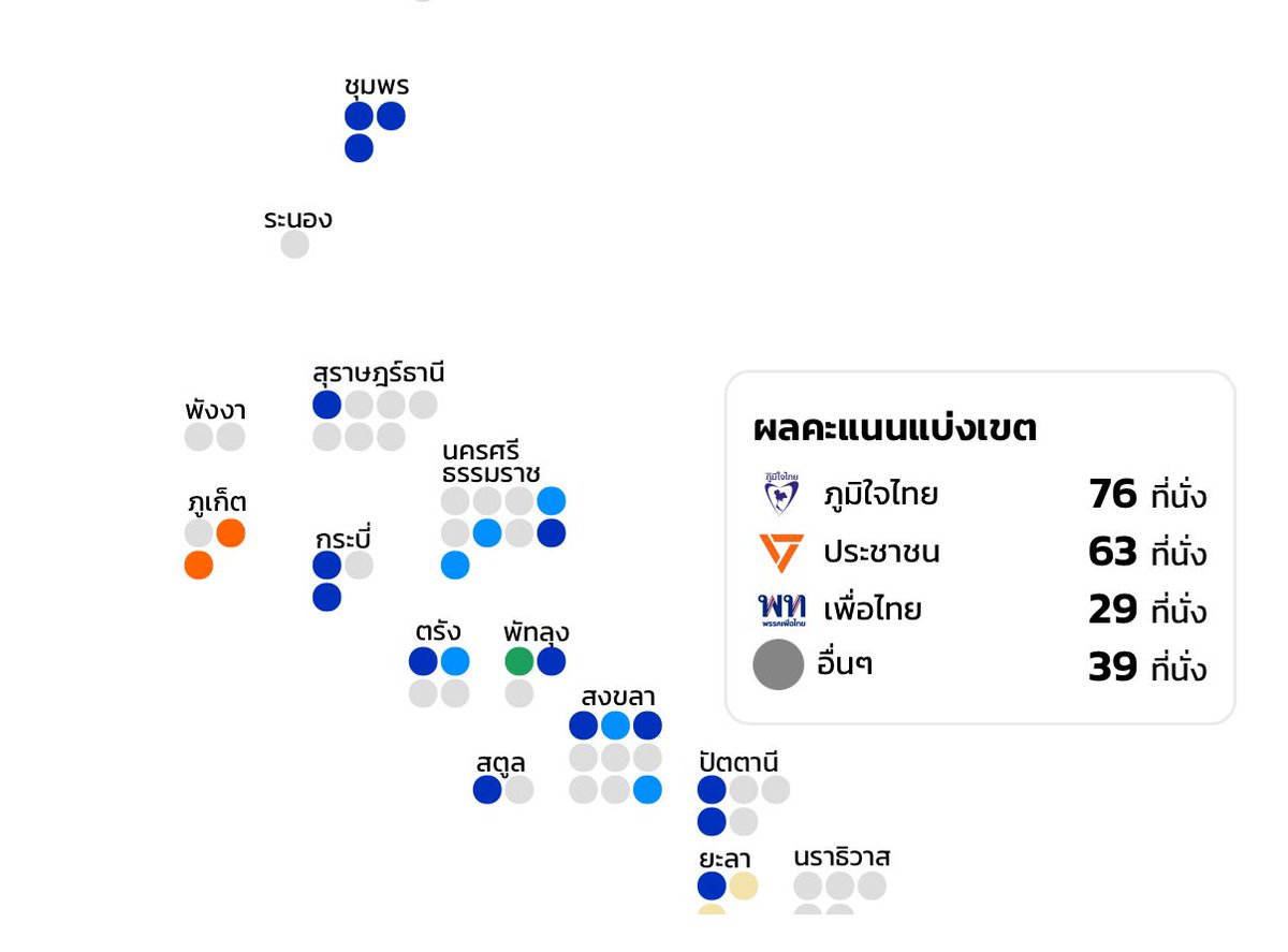 ข่นใต้เขาว่าใจแข็ง หัวใจเคยแกร่ง ล่ะเหมือนดั่งหินผา