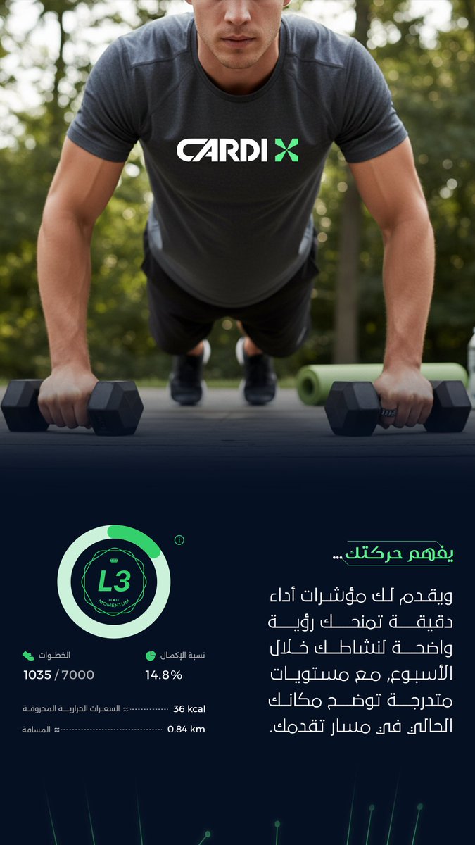 Cardix_SA's tweet image. تجربة هادئة.. ونتائج واضحة 🔥
 #يفهم_حركتك 
#CardiX
