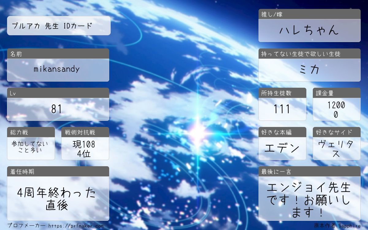 mikansandy tweet media