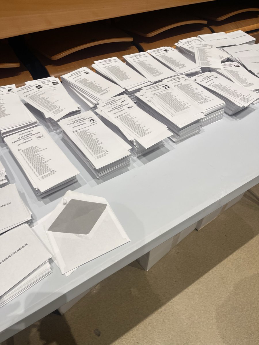 Alexgarcia25310's tweet image. Estoy de apoderado Vox en el Auditorio de Cuarte de Huerva y estan votando masivamente a VOX.
De 16 escaños no baja