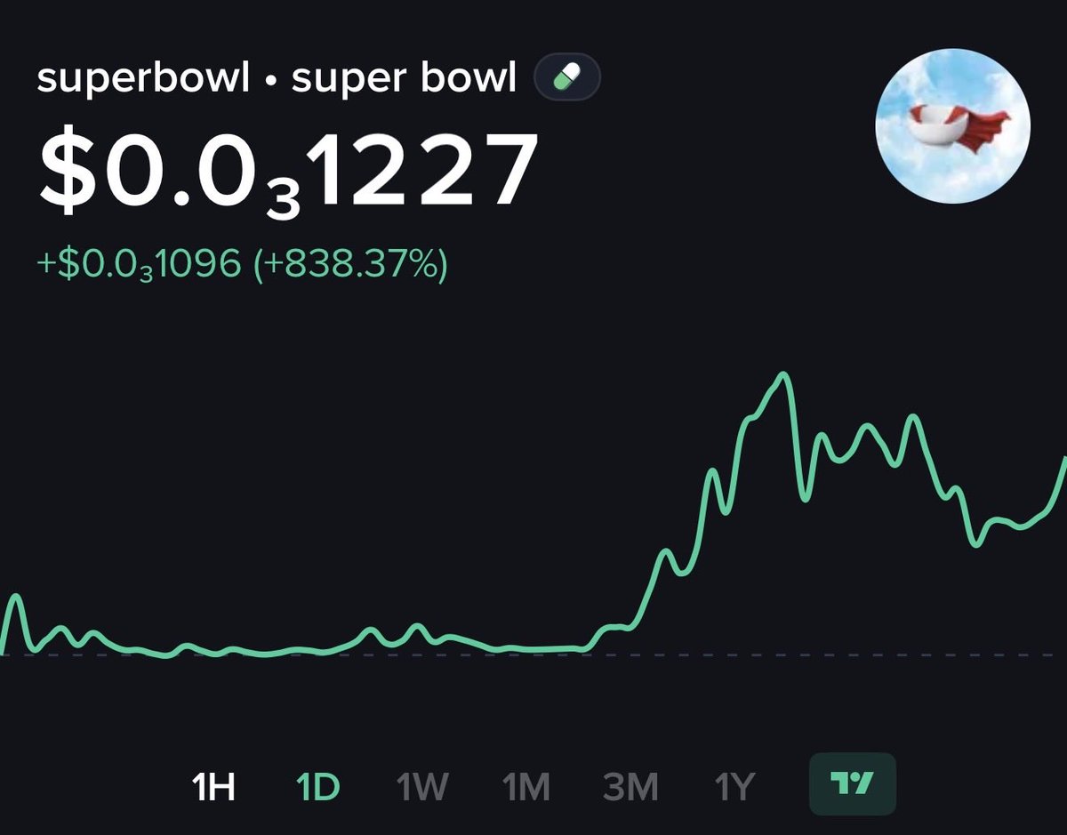 What’s next ? 🧐 

$SuperBowl

CA: 6S6eN5Xm5DvhRiYW5DSFtF6fbSubDoug7MiT1YpVpump

NFA/DYOR 🍀 

#CryptoMarket #SOL #memepump #memecoins  #bullish #Meme