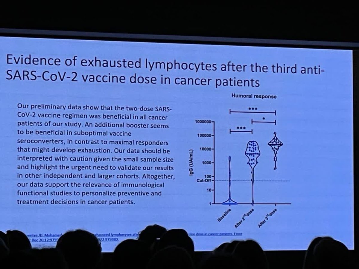 FreeWCH's tweet image. Healing Beyond Covid Conference: Guernsey

Prof Angus Dalgleish, esteemed cancer specialist, discussing the rise in turbo cancer post vaccine.

📍Evidence of exhausted lymphocytes after the third anti-SARS Cov2 vaccine dose in Cancer patients
📍Pro-inflammatory spike proteins…